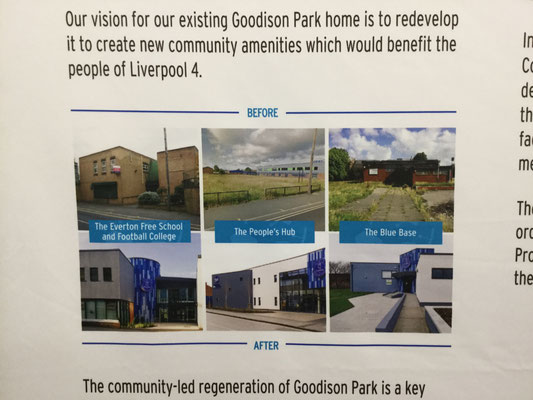 Vorher-Nachher: Everton hat seine Räumlichkeiten auf Brachflächen im Quartier errichtet